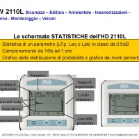 Fonometro Integratore Analizzatore in classe 1 ARW 2110L